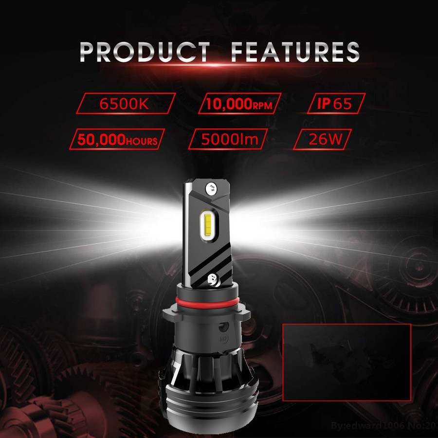 T2 Mini LED Headlights T2 Mini LED Headlights