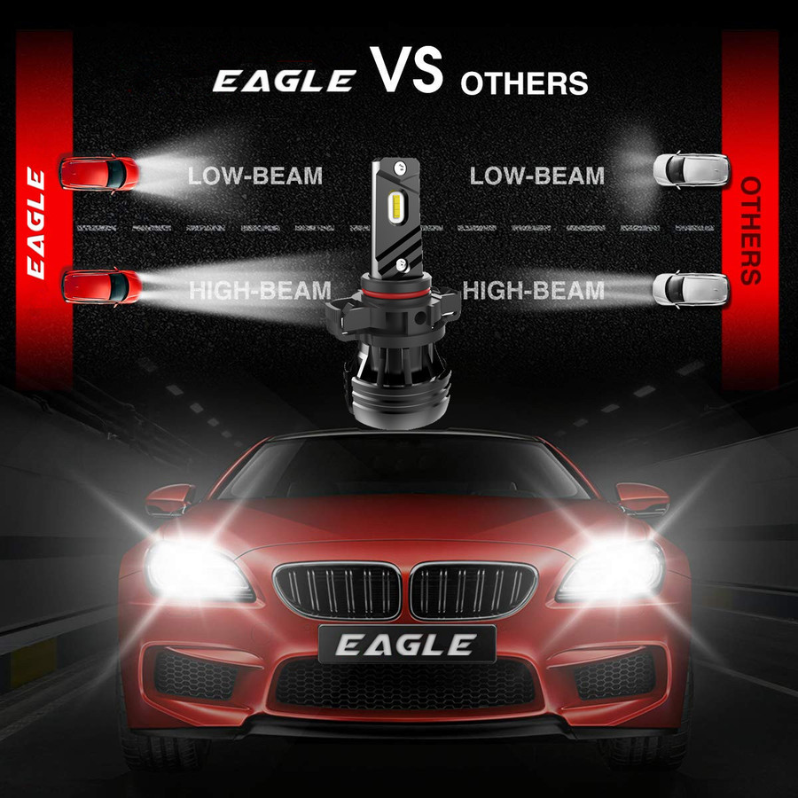 T2 Mini LED Headlights T2 Mini LED Headlights