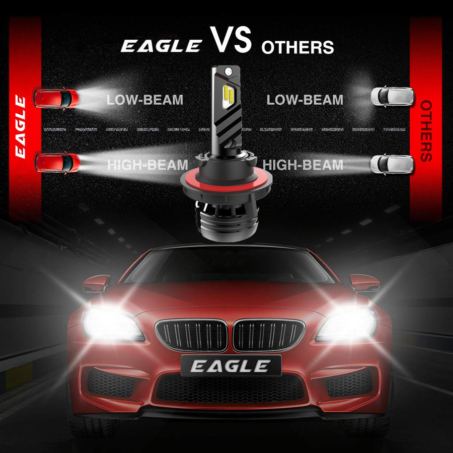T2 Mini LED Headlights T2 Mini LED Headlights