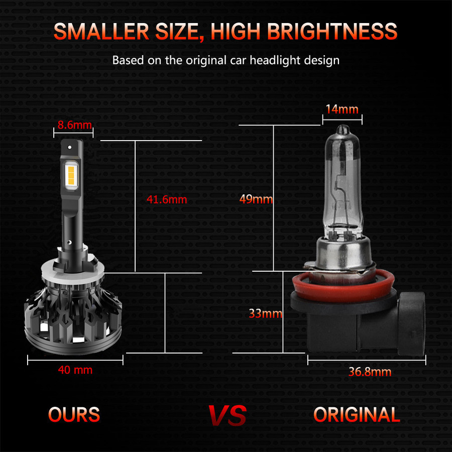 C1 High Power LED Headlight C1 High Power LED Headlight