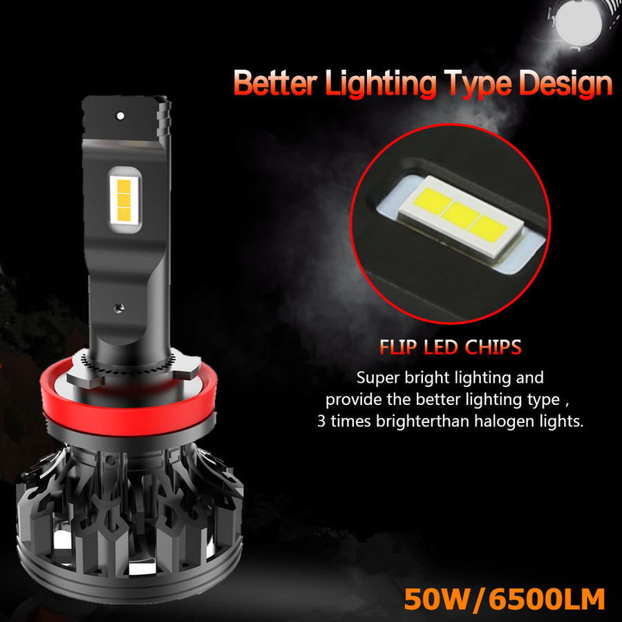 C1 High Power LED Headlight C1 High Power LED Headlight