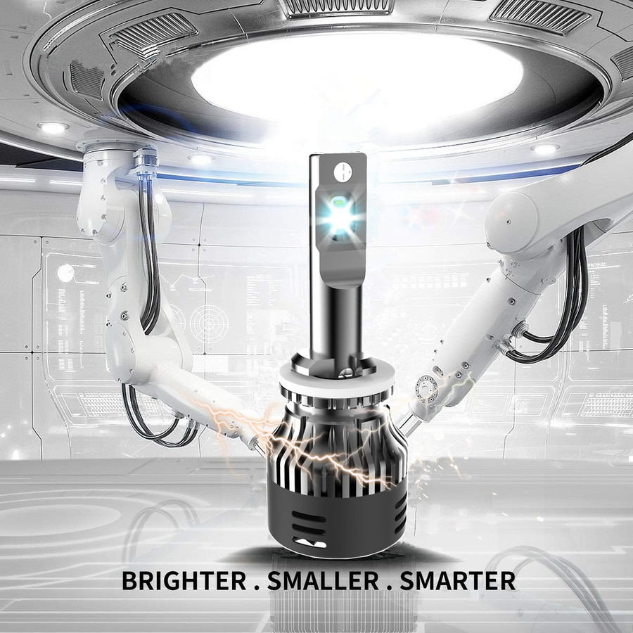 Aone Mini LED Headlight Aone Mini LED Headlight