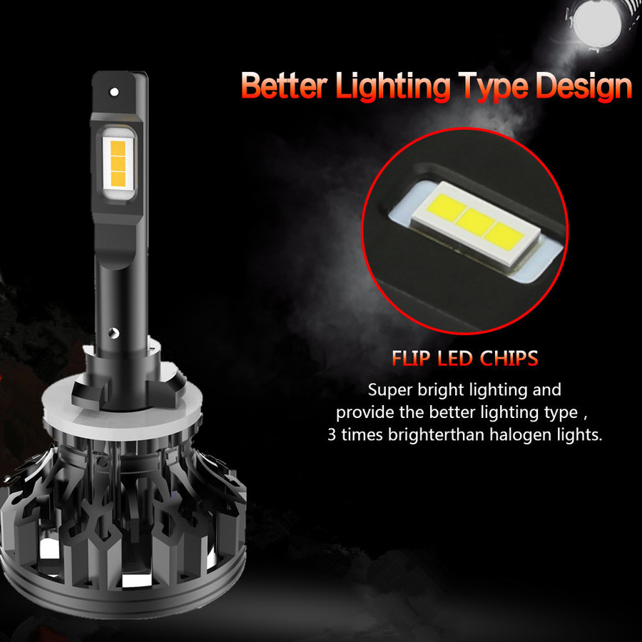 C1 High Power LED Headlight C1 High Power LED Headlight