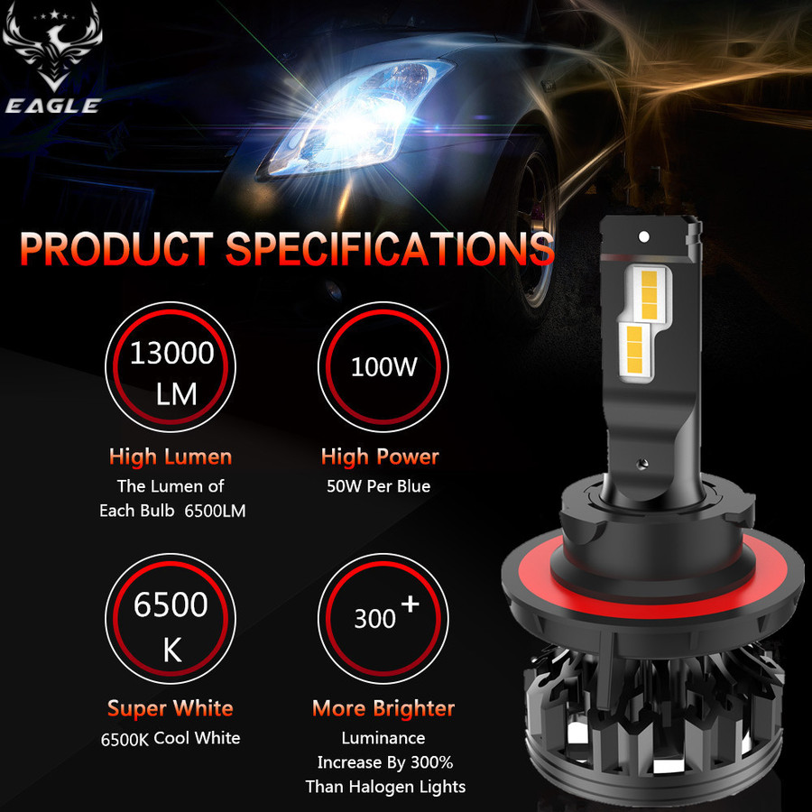 C1 High Power LED Headlight C1 High Power LED Headlight