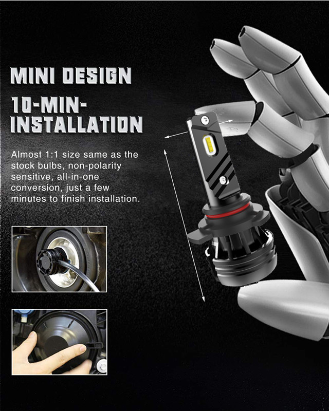 T2 Mini LED Headlights T2 Mini LED Headlights