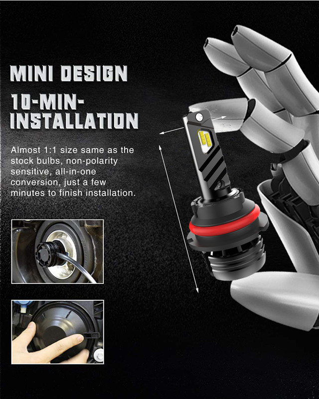 T2 Mini LED Headlights T2 Mini LED Headlights