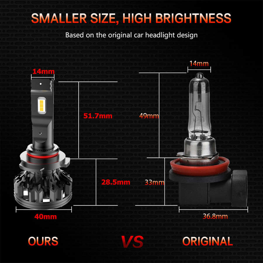 C1 High Power LED Headlight C1 High Power LED Headlight