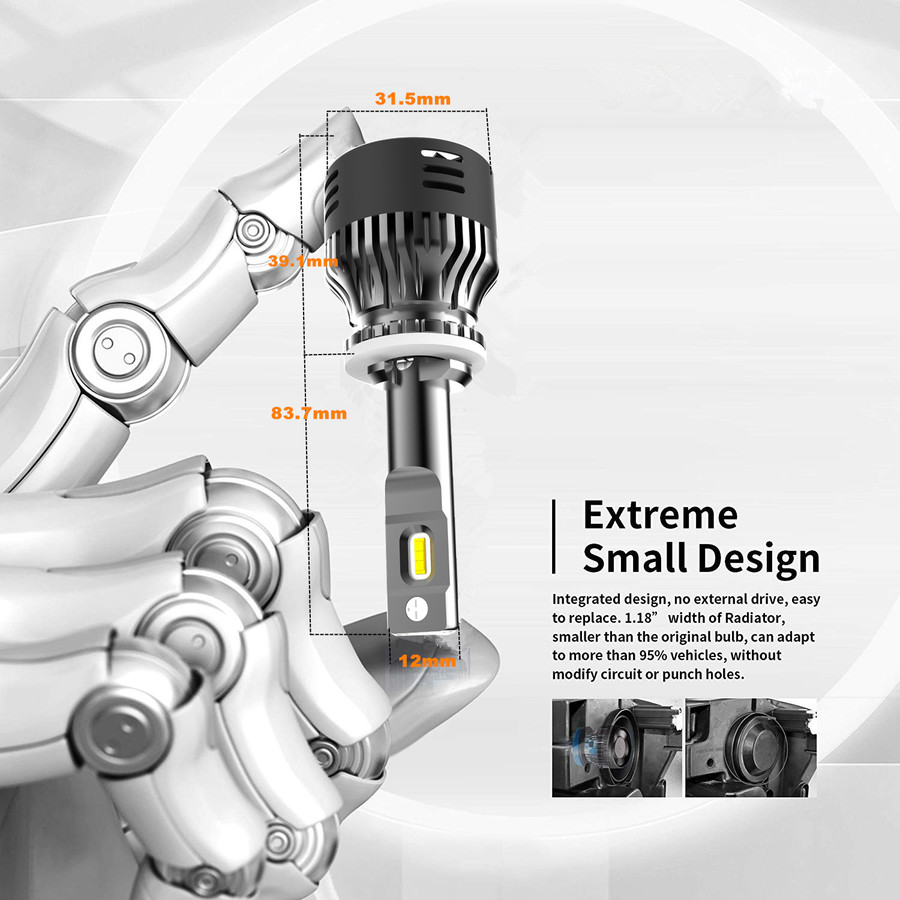 Aone Mini LED Headlight Aone Mini LED Headlight