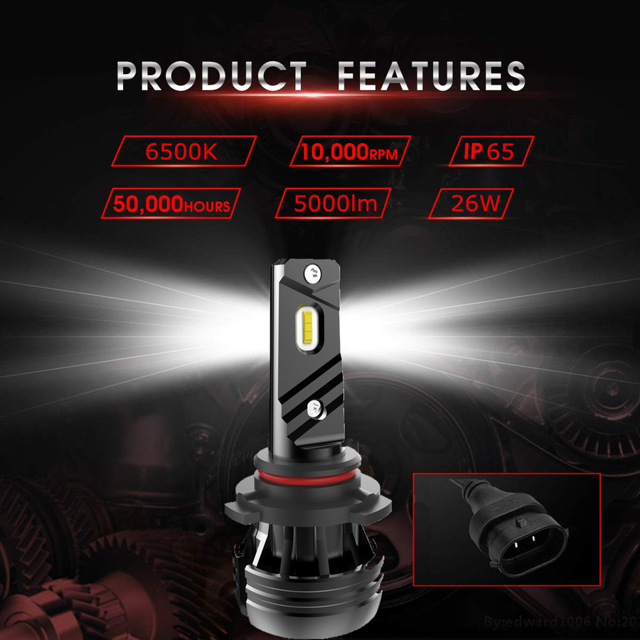 T2 Mini LED Headlights T2 Mini LED Headlights