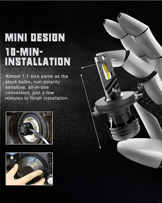 T2 Mini led headlight T2 Mini led headlight
