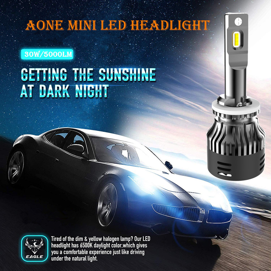 Aone Mini LED Headlight Aone Mini LED Headlight