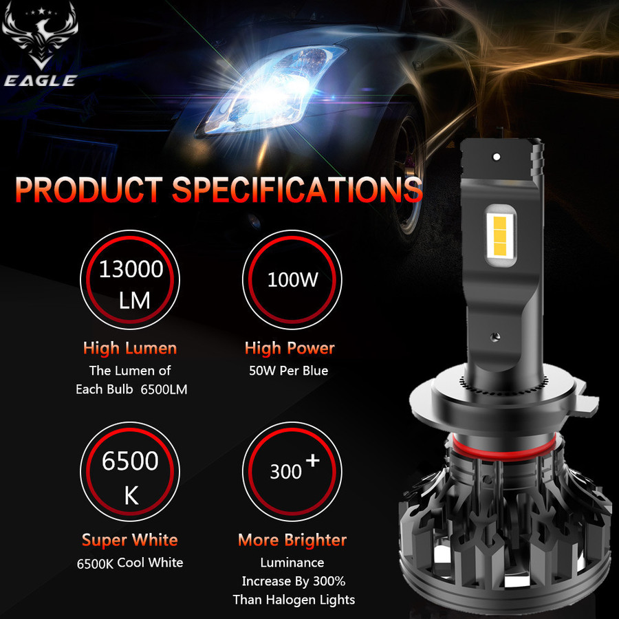 C1 High Power LED Headlight C1 High Power LED Headlight