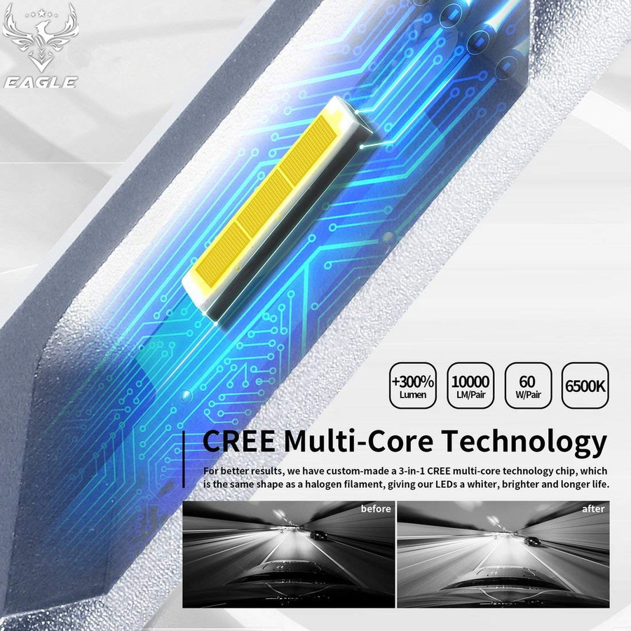 Aone Mini LED Headlight Aone Mini LED Headlight
