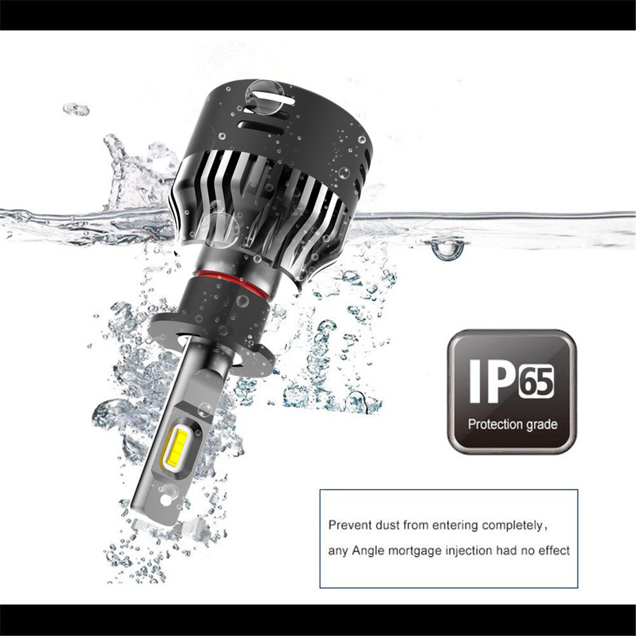 Aone Mini LED Headlight Aone Mini LED Headlight