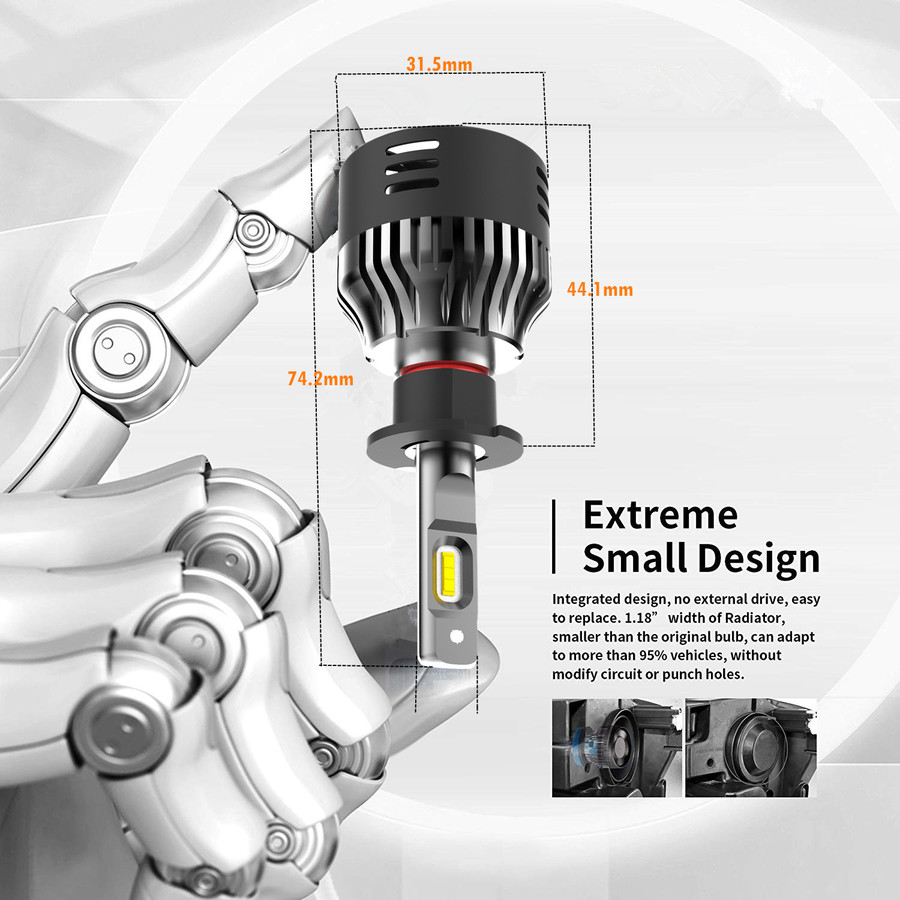 Aone Mini LED Headlight Aone Mini LED Headlight
