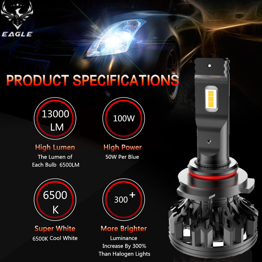 C1 High Power LED Headlight C1 High Power LED Headlight
