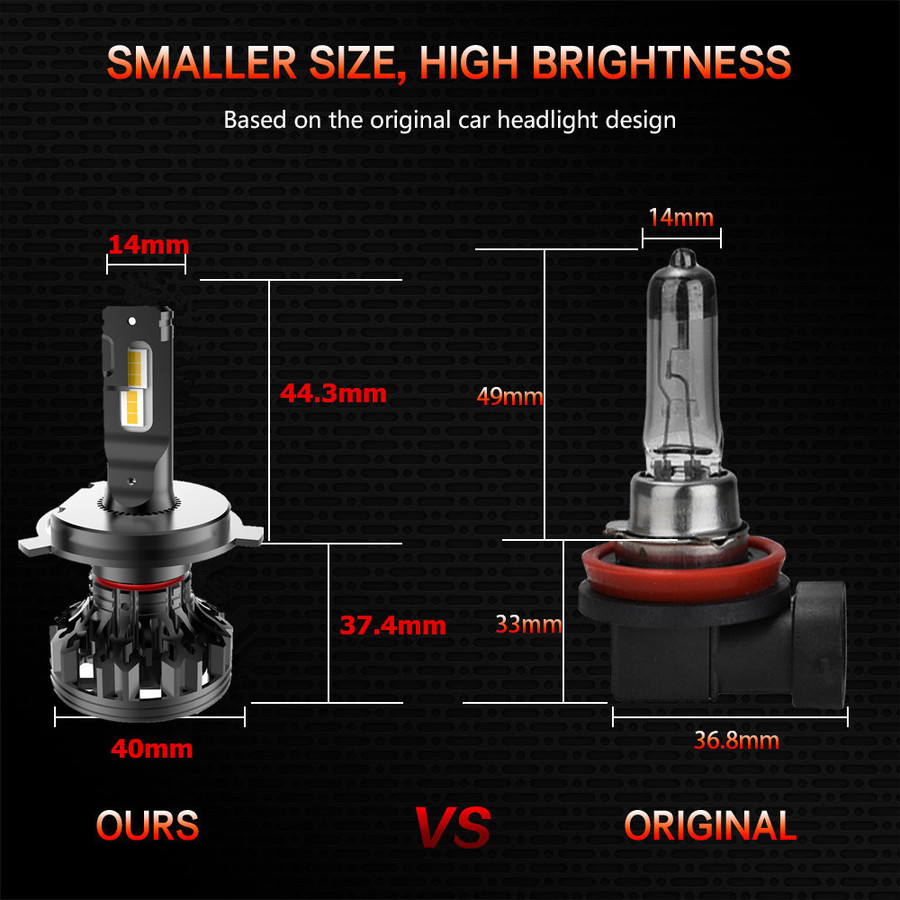 C1 High Power LED Headlight C1 High Power LED Headlight