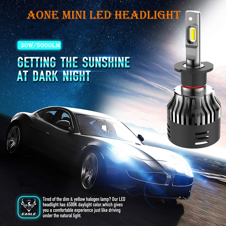 Aone Mini LED Headlight Aone Mini LED Headlight
