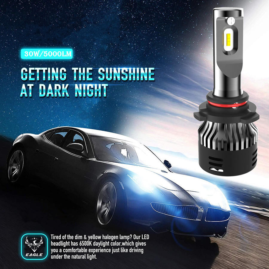 Aone Mini LED Headlight Aone Mini LED Headlight