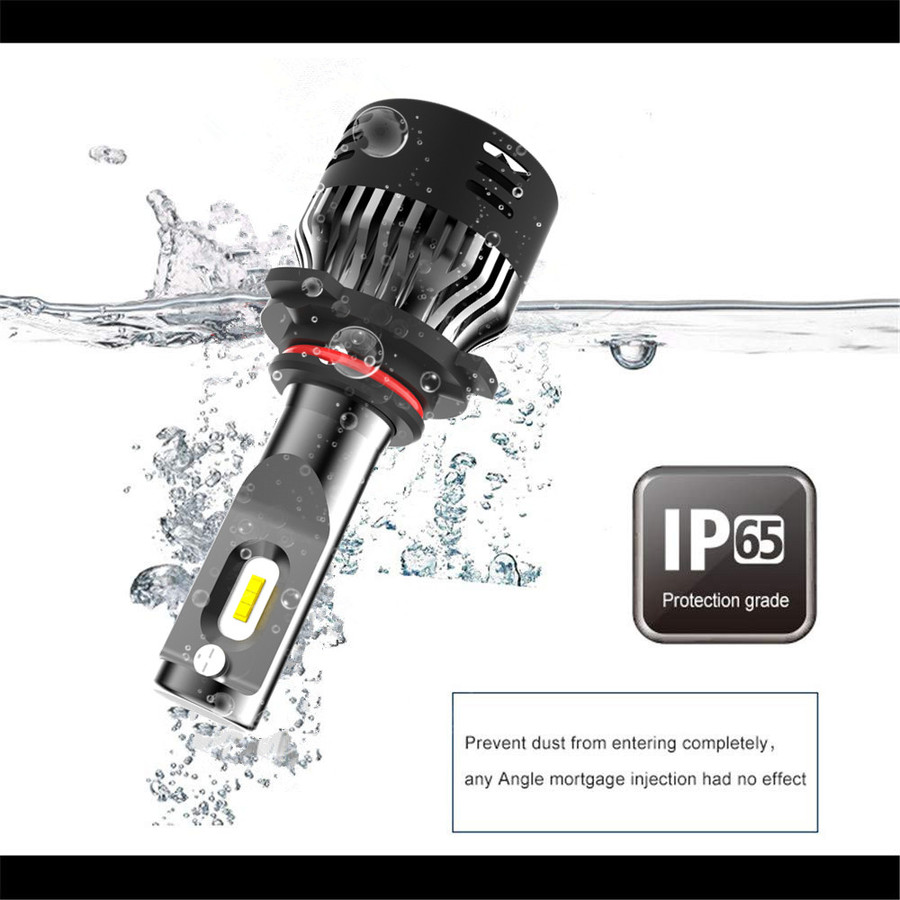 Aone Mini LED Headlight Aone Mini LED Headlight