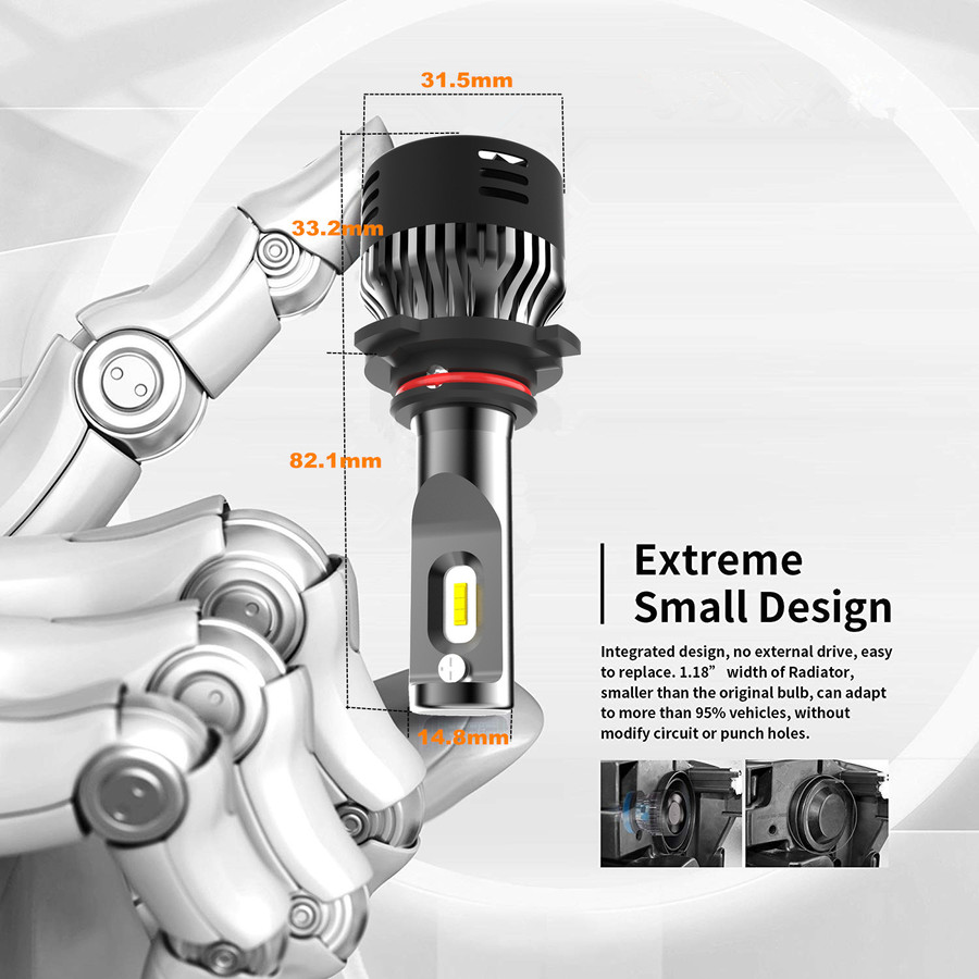 Aone Mini LED Headlight Aone Mini LED Headlight