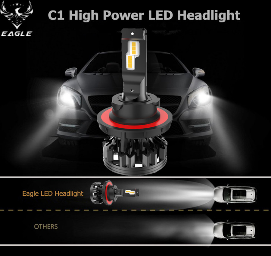 C1 High Power LED Headlight C1 High Power LED Headlight