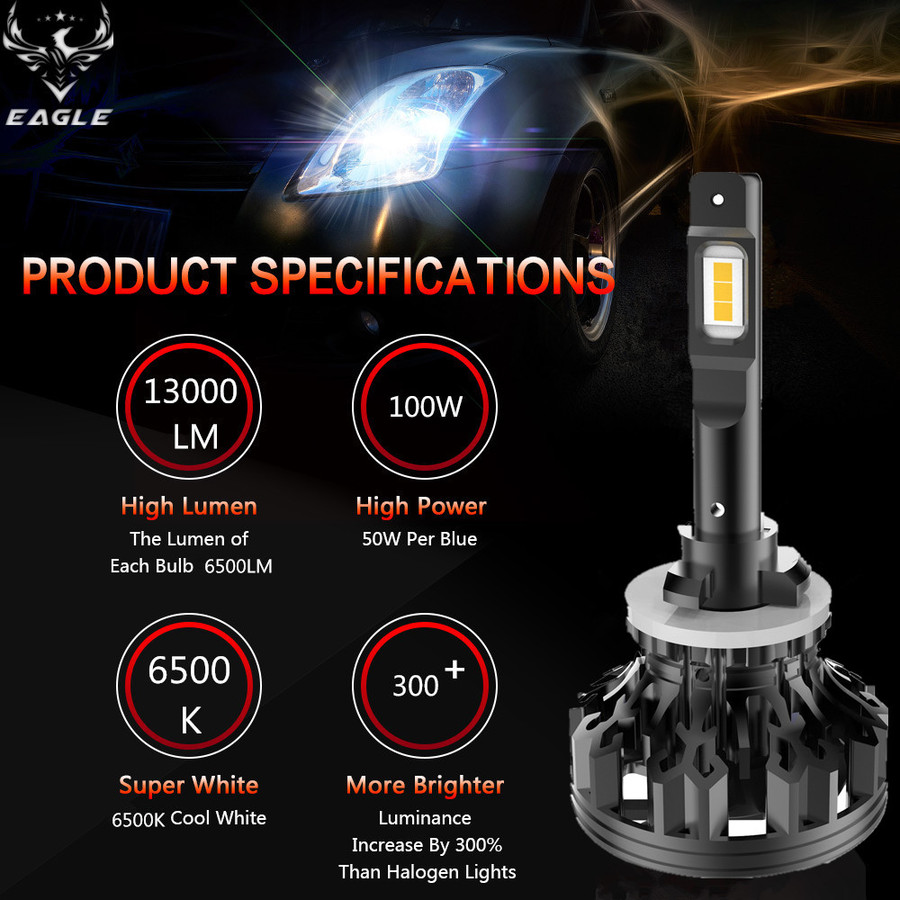C1 High Power LED Headlight C1 High Power LED Headlight