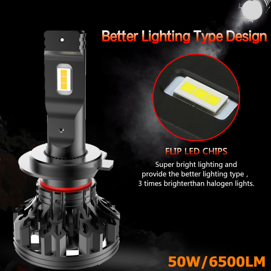 C1 High Power LED Headlight C1 High Power LED Headlight
