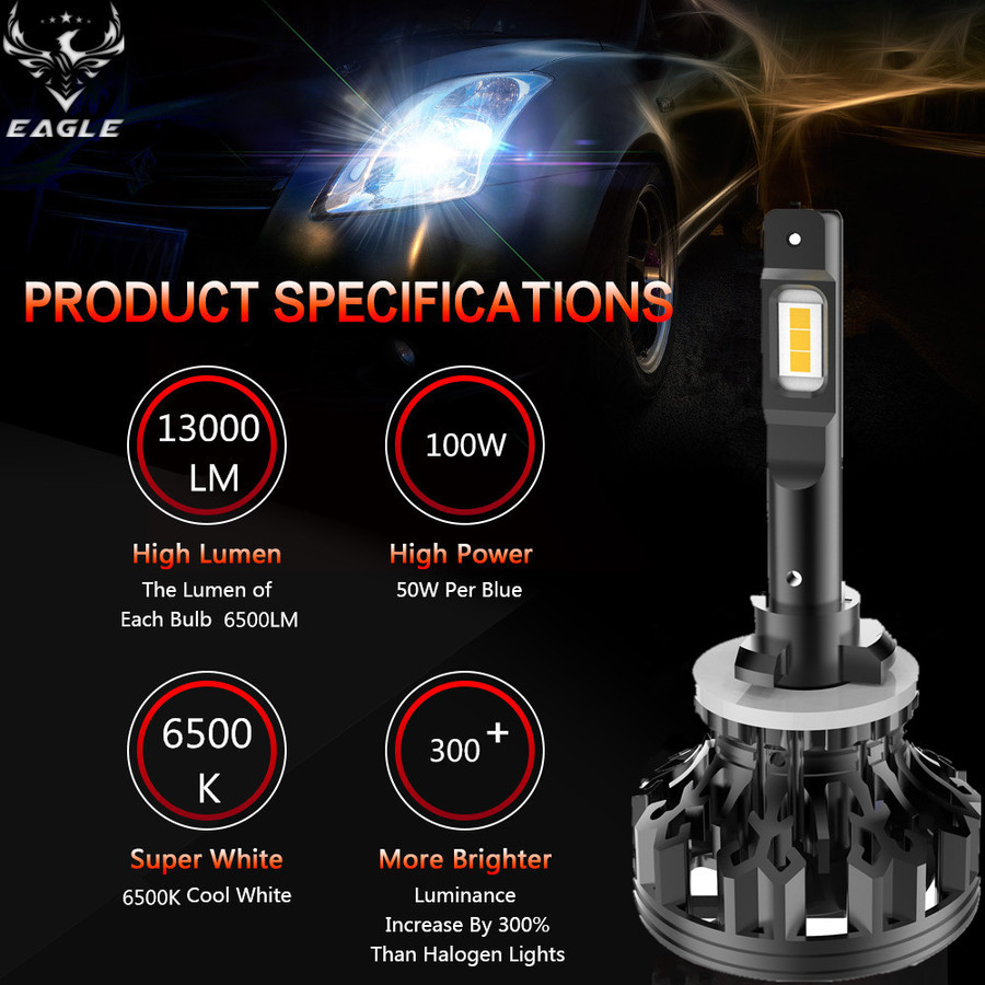 C1 High Power LED Headlight C1 High Power LED Headlight