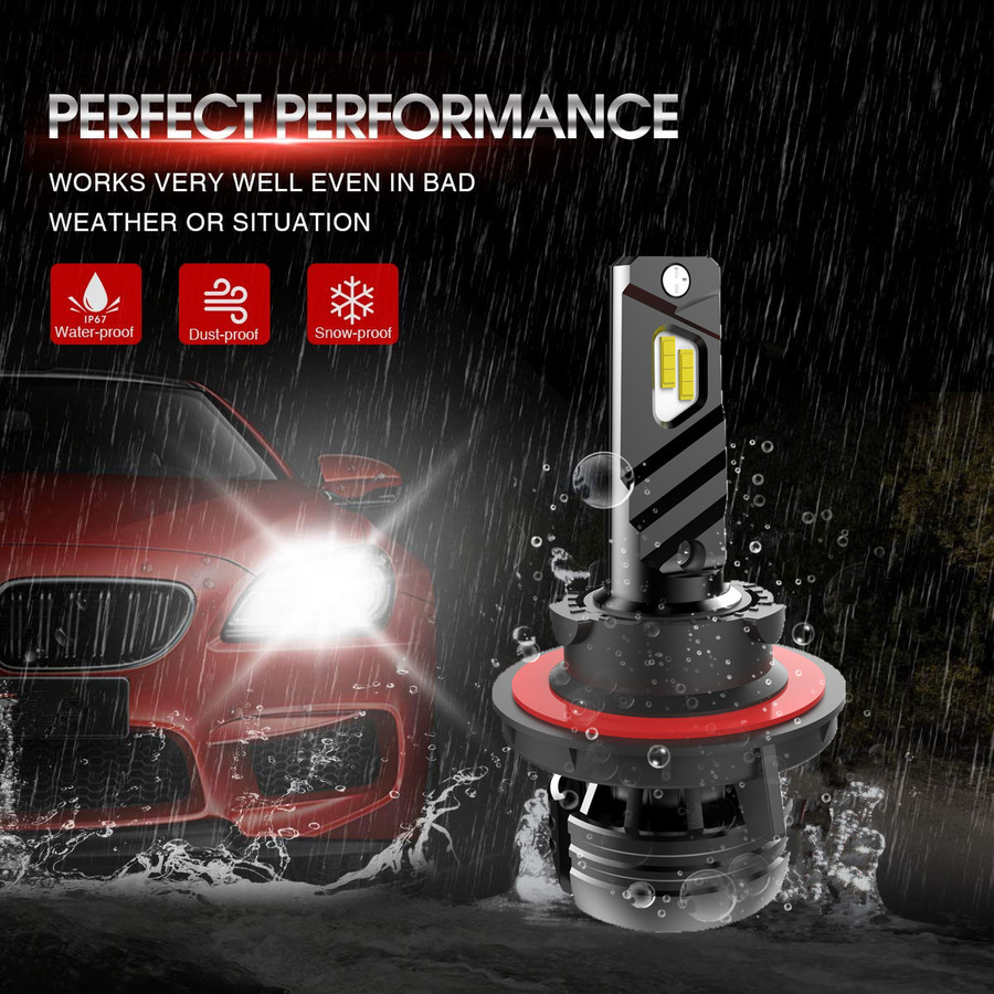 T2 Mini LED Headlights T2 Mini LED Headlights