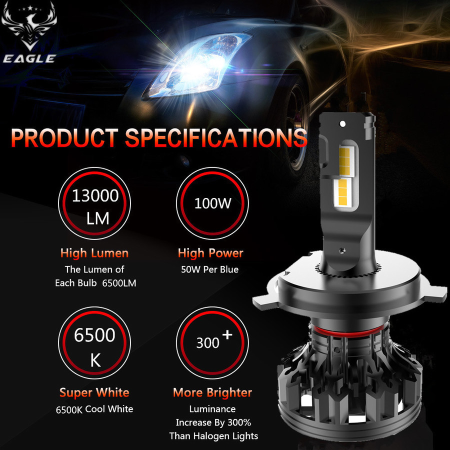 C1 High Power LED Headlight C1 High Power LED Headlight