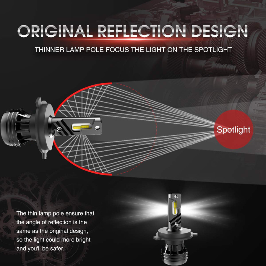 T2 Mini led headlight T2 Mini led headlight