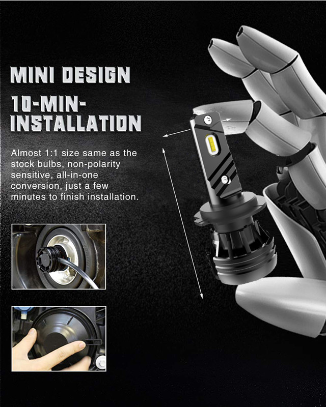 T2 Mini led headlights T2 Mini led headlights