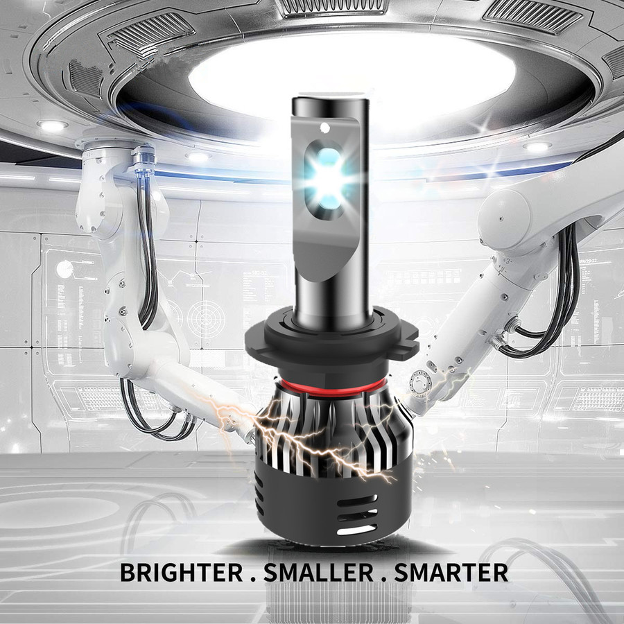 Aone Mini LED Headlight Aone Mini LED Headlight