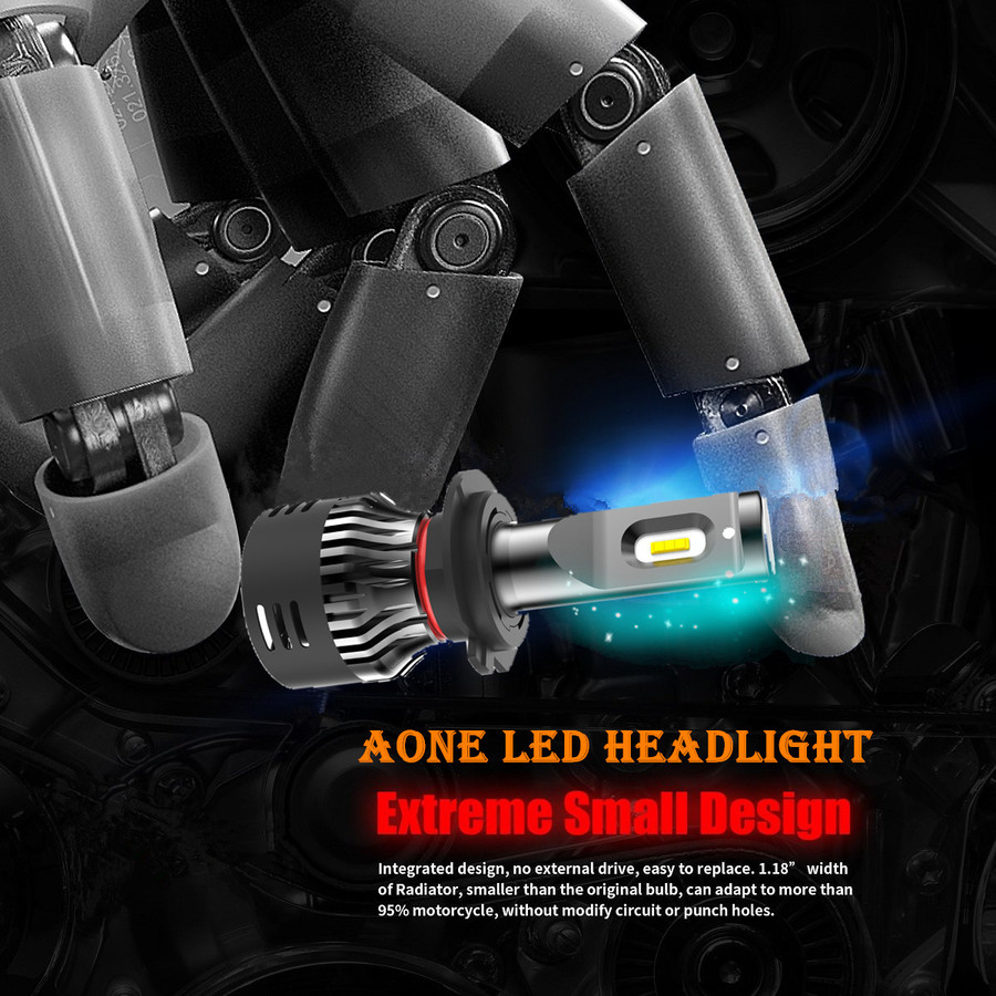 Aone Mini LED Headlight Aone Mini LED Headlight