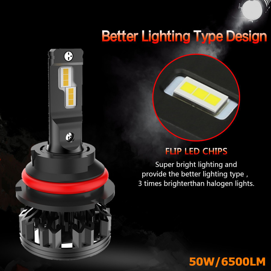 C1 High Power LED Headlight C1 High Power LED Headlight