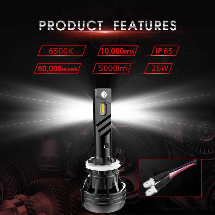T2 Mini LED Headlights T2 Mini LED Headlights