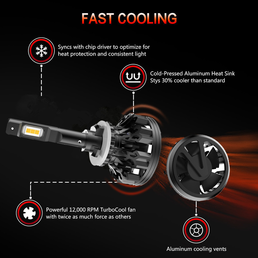 C1 High Power LED Headlight C1 High Power LED Headlight