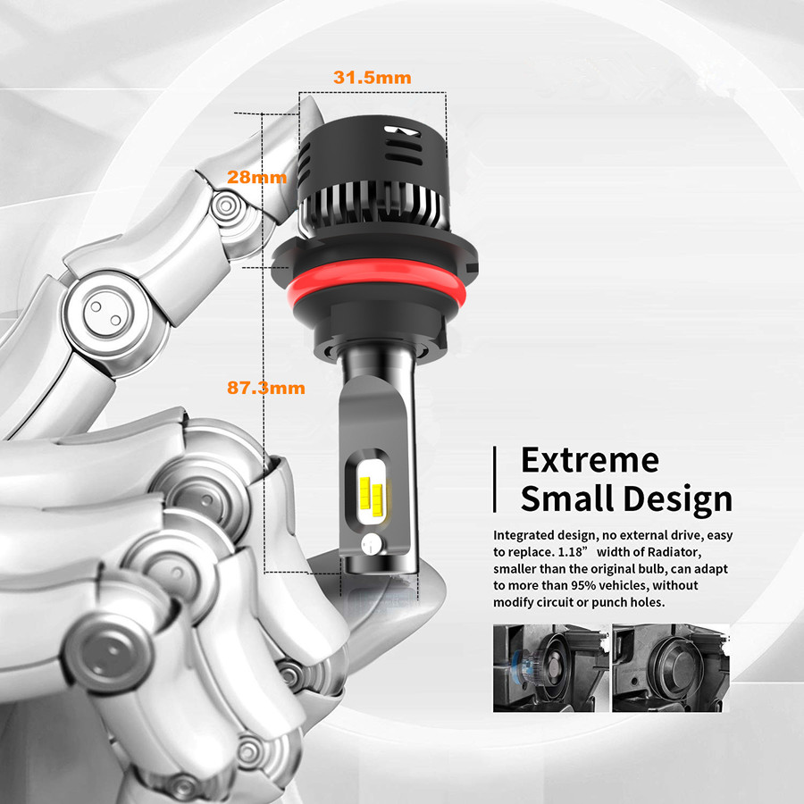 Aone Mini LED Headlight Aone Mini LED Headlight