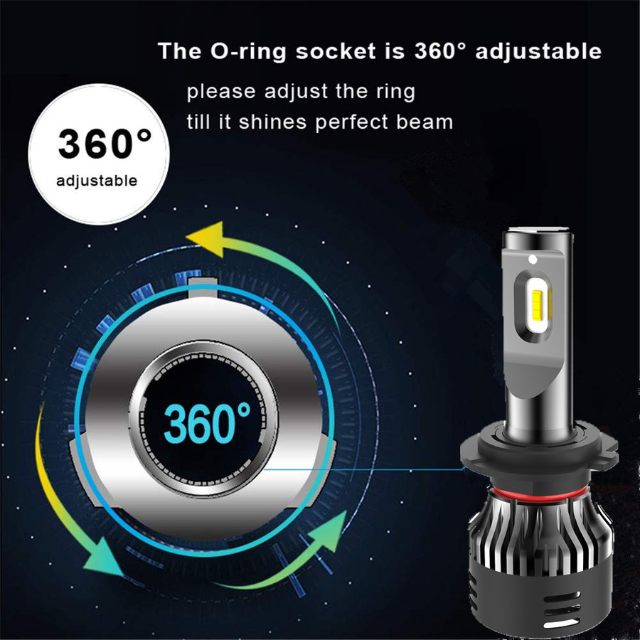 Aone Mini LED Headlight Aone Mini LED Headlight