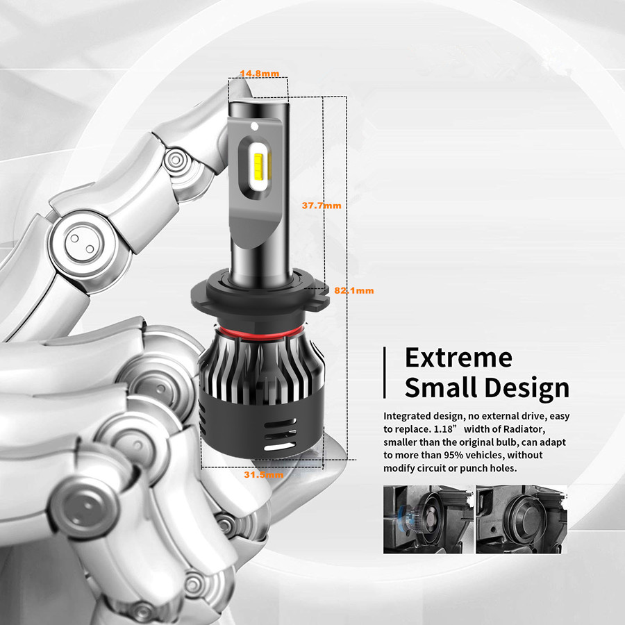 Aone Mini LED Headlight Aone Mini LED Headlight