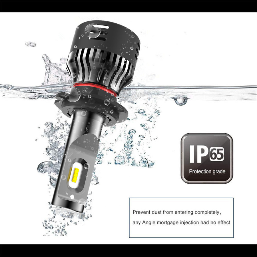 Aone Mini LED Headlight Aone Mini LED Headlight