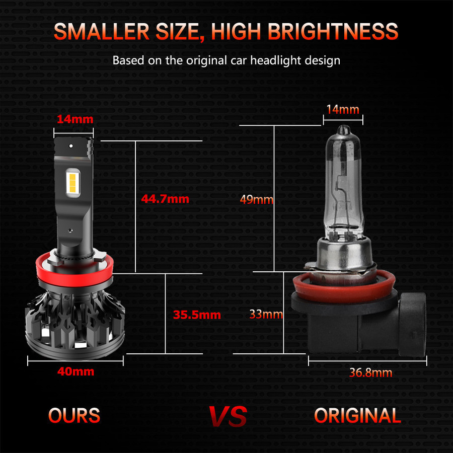 C1 High Power LED Headlight C1 High Power LED Headlight