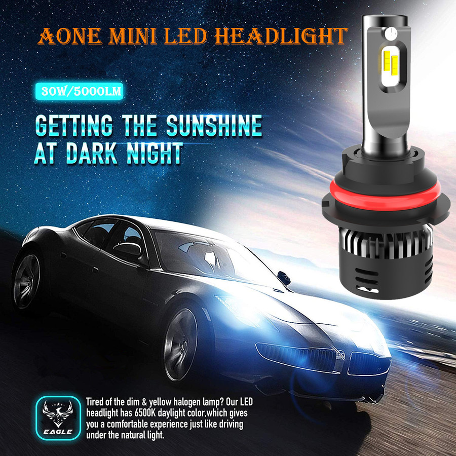 Aone Mini LED Headlight Aone Mini LED Headlight