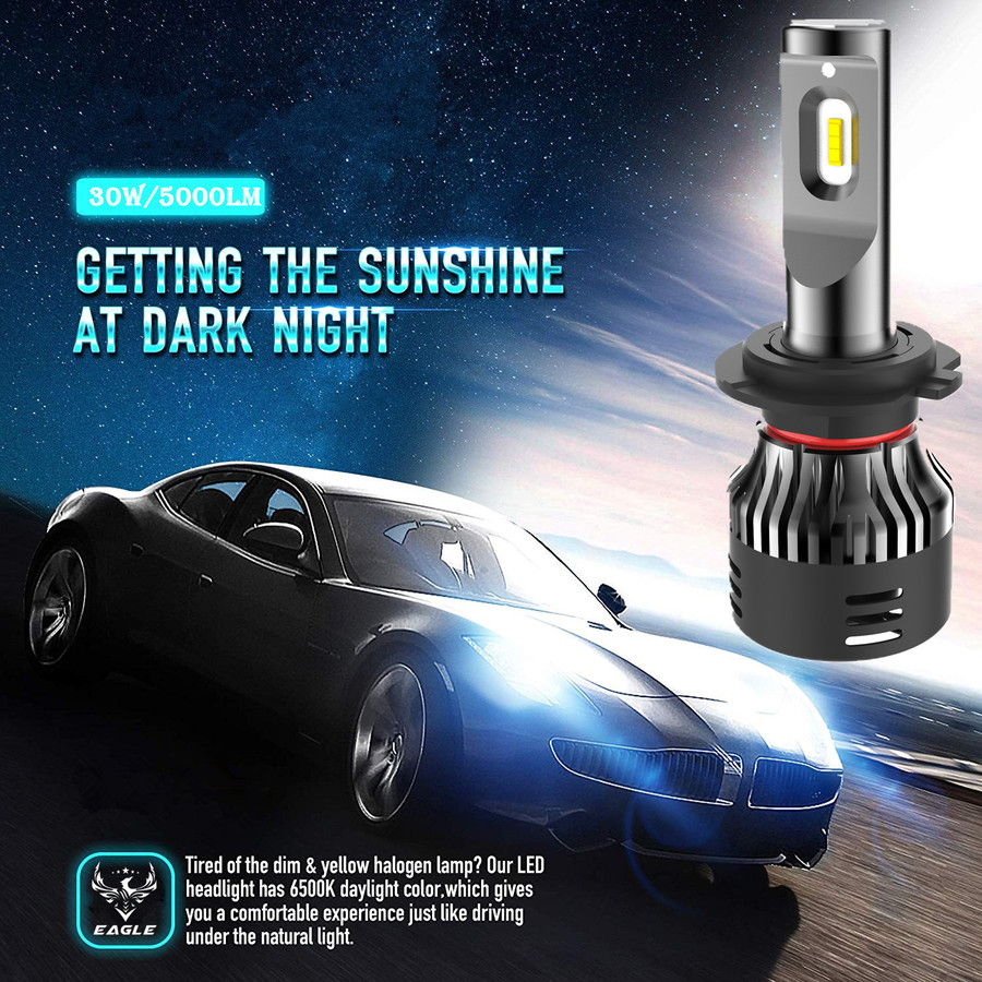 Aone Mini LED Headlight Aone Mini LED Headlight