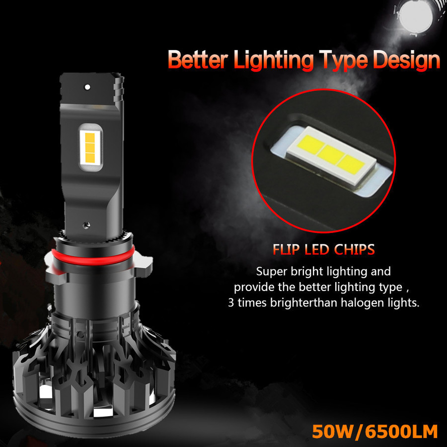 C1 High Power LED Headlight C1 High Power LED Headlight