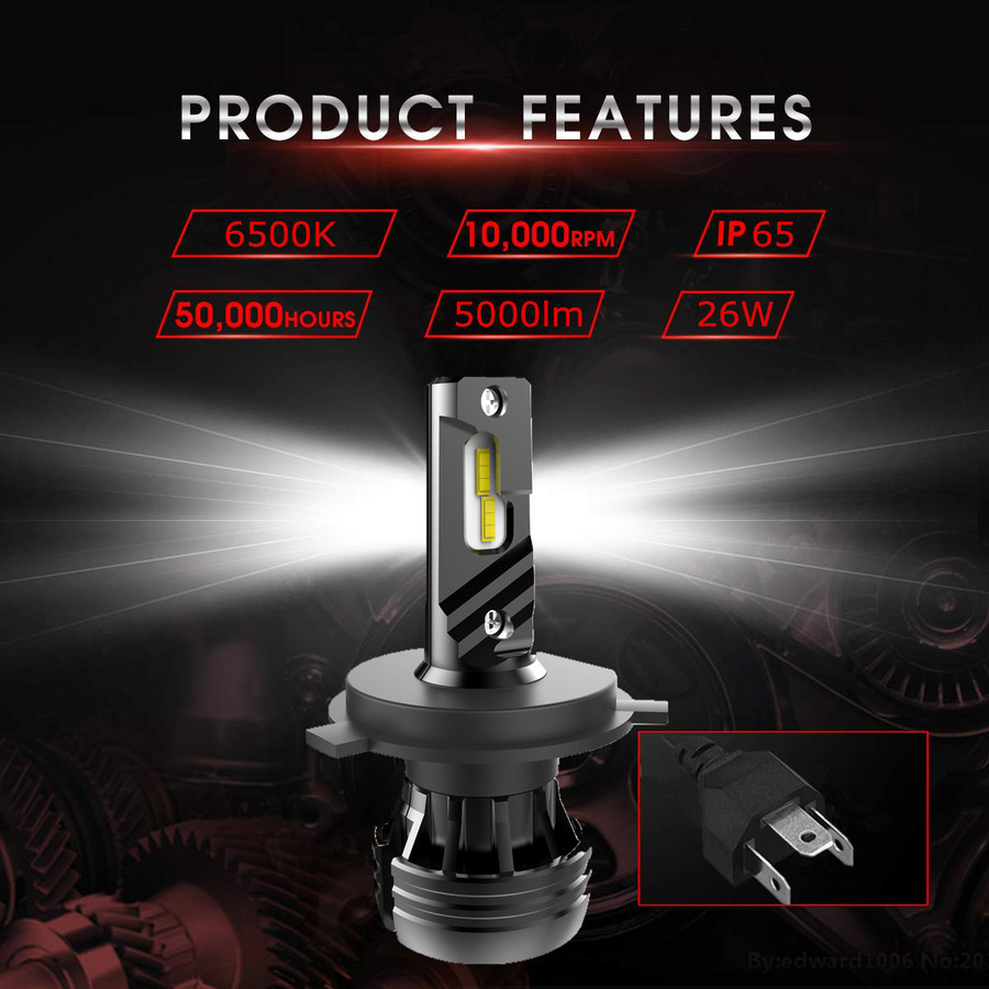 T2 Mini led headlight T2 Mini led headlight