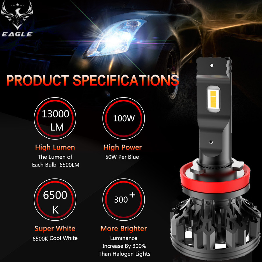C1 High Power LED Headlight C1 High Power LED Headlight