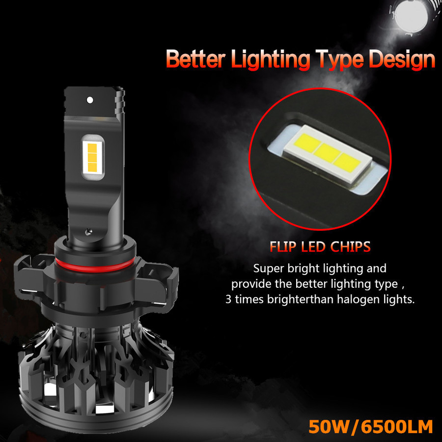 C1 High Power LED Headlight C1 High Power LED Headlight
