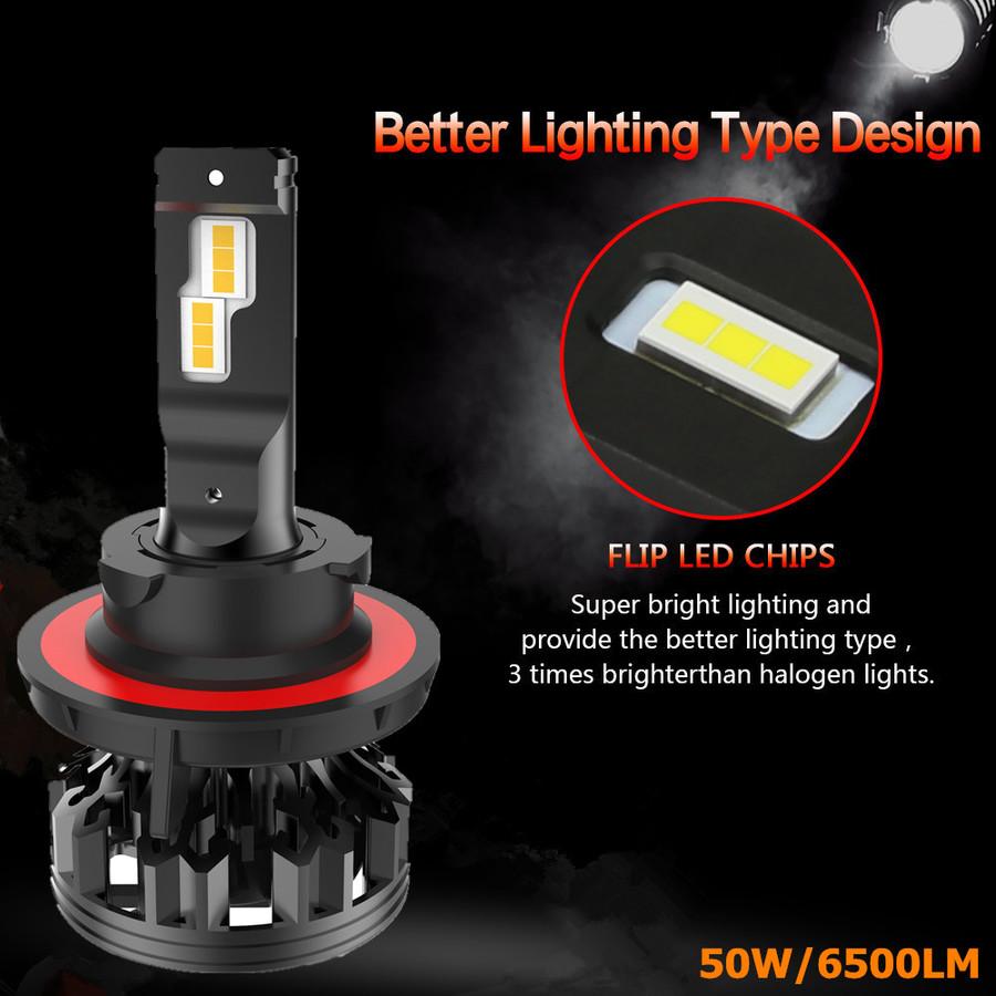 C1 High Power LED Headlight C1 High Power LED Headlight
